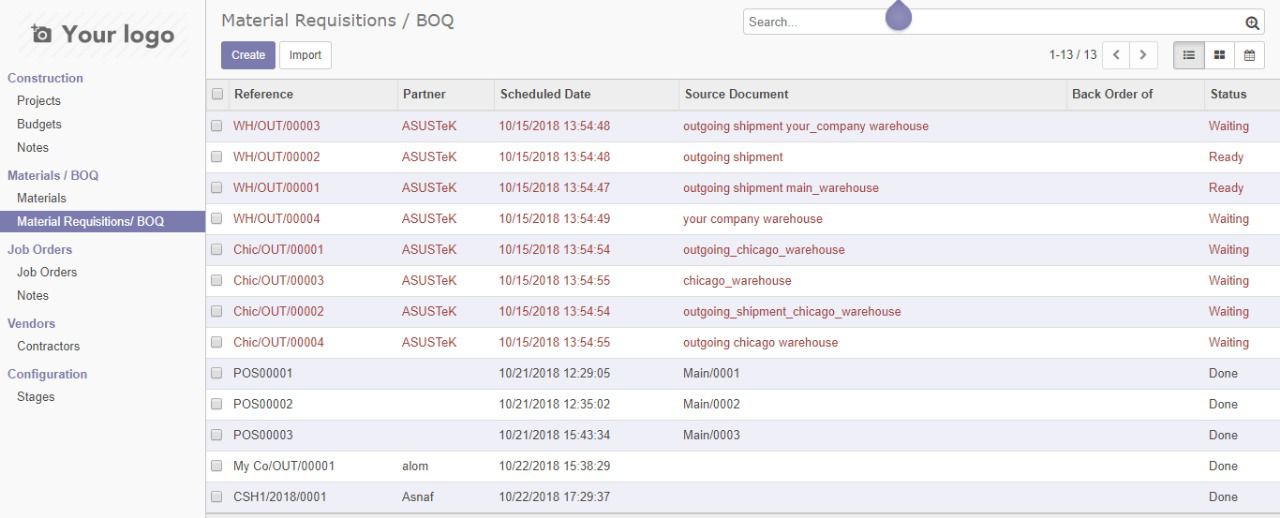 Odoo CMS - a big picture